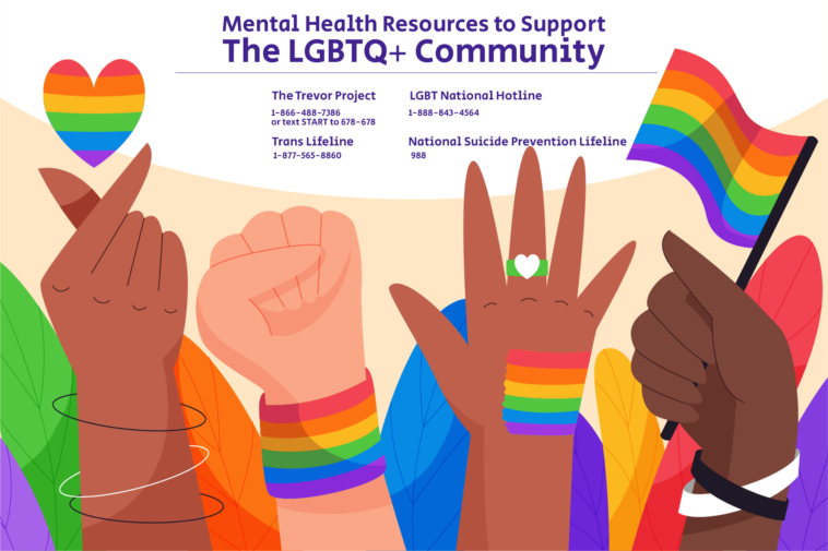 Mental Health Resources to Support the LGBTQ+ Community