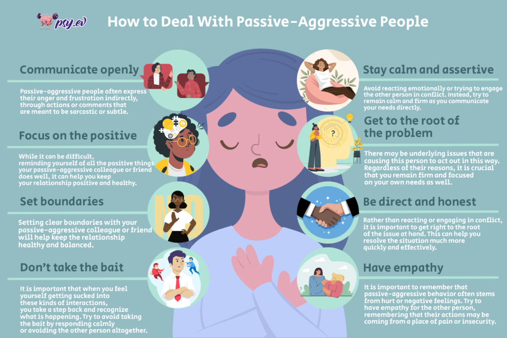 How to Deal With Passive-Aggressive People