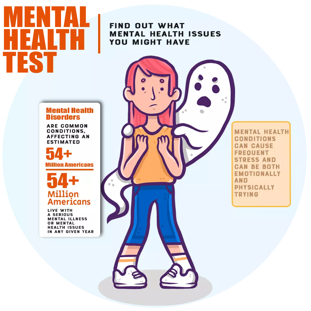 Mental Health Tests - Instant Result for free